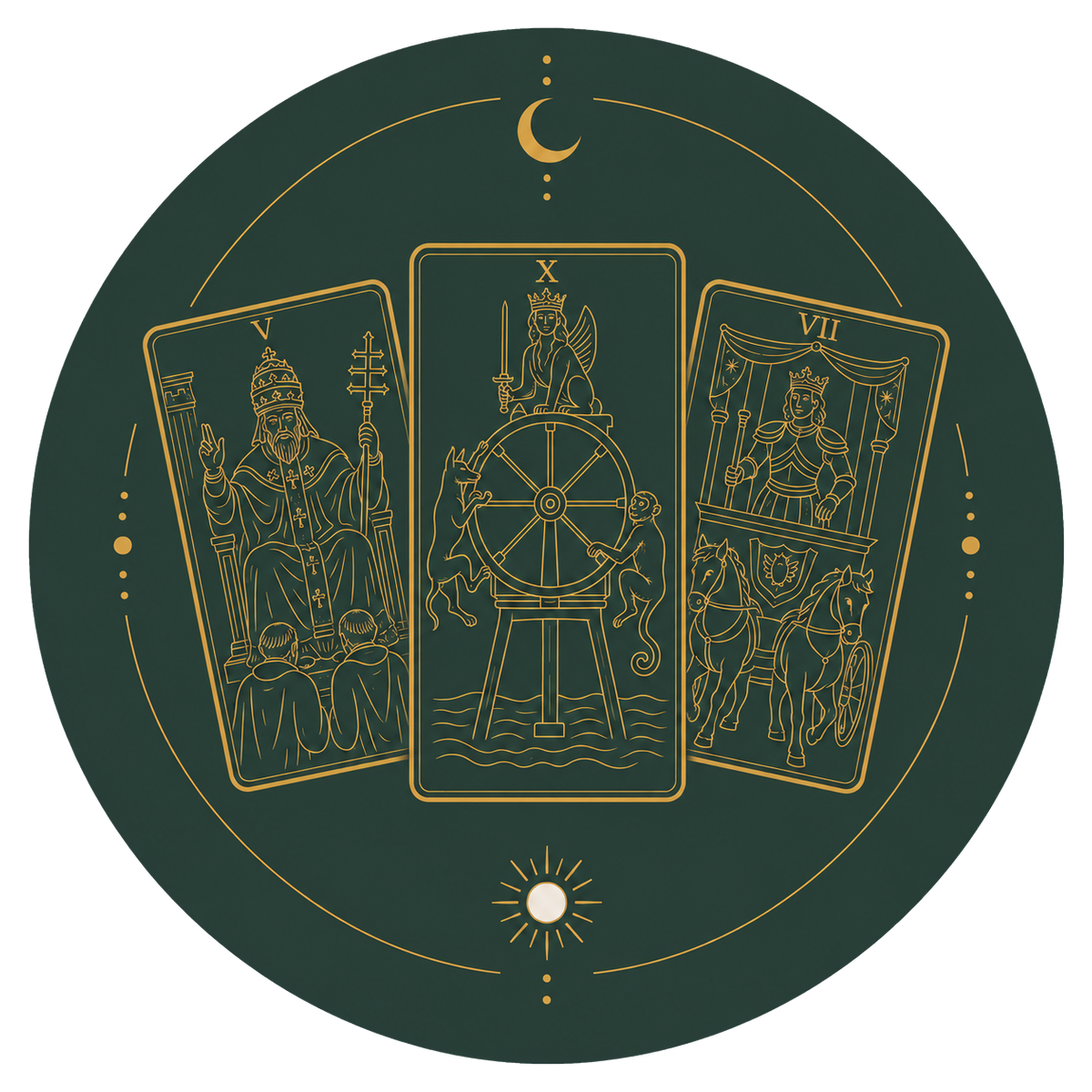 Tarot de coaching